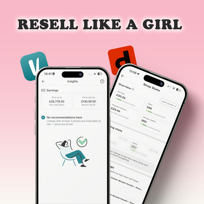 The Full Bundle - 5 in 1 Reseller Toolkit - Save More than 85%