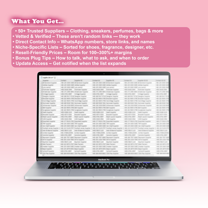 The Full Bundle - 5 in 1 Reseller Toolkit - Save More than 85%